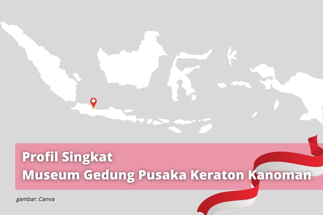 Museum Gedung Pusaka Keraton Kanoman