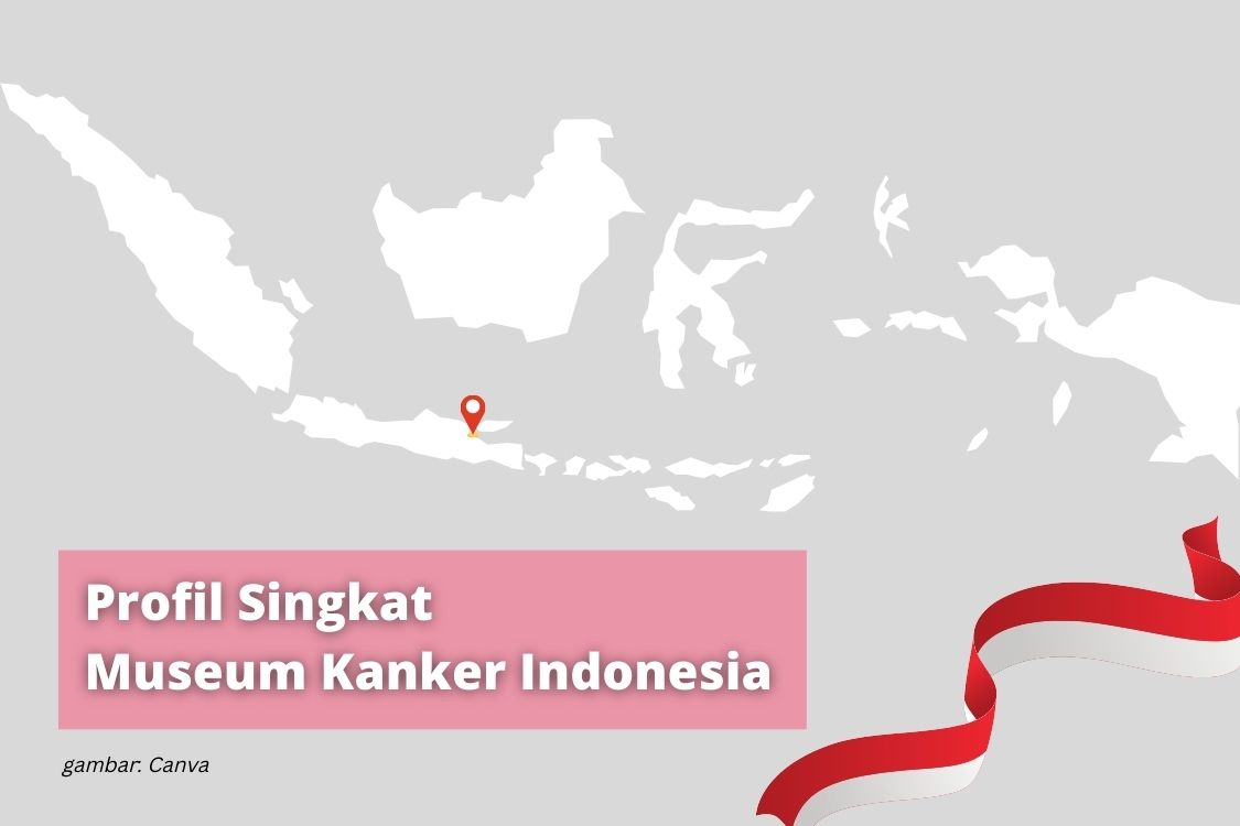 museum-kanker-indonesia