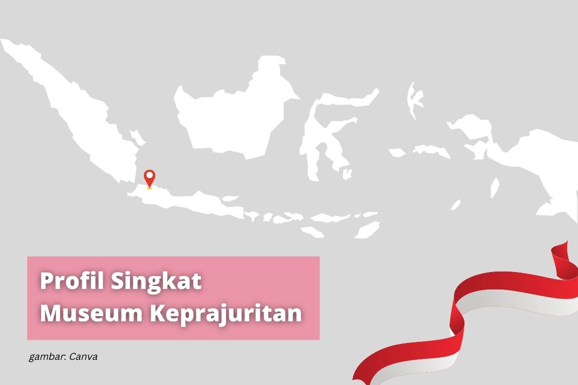 Museum Keprajuritan
