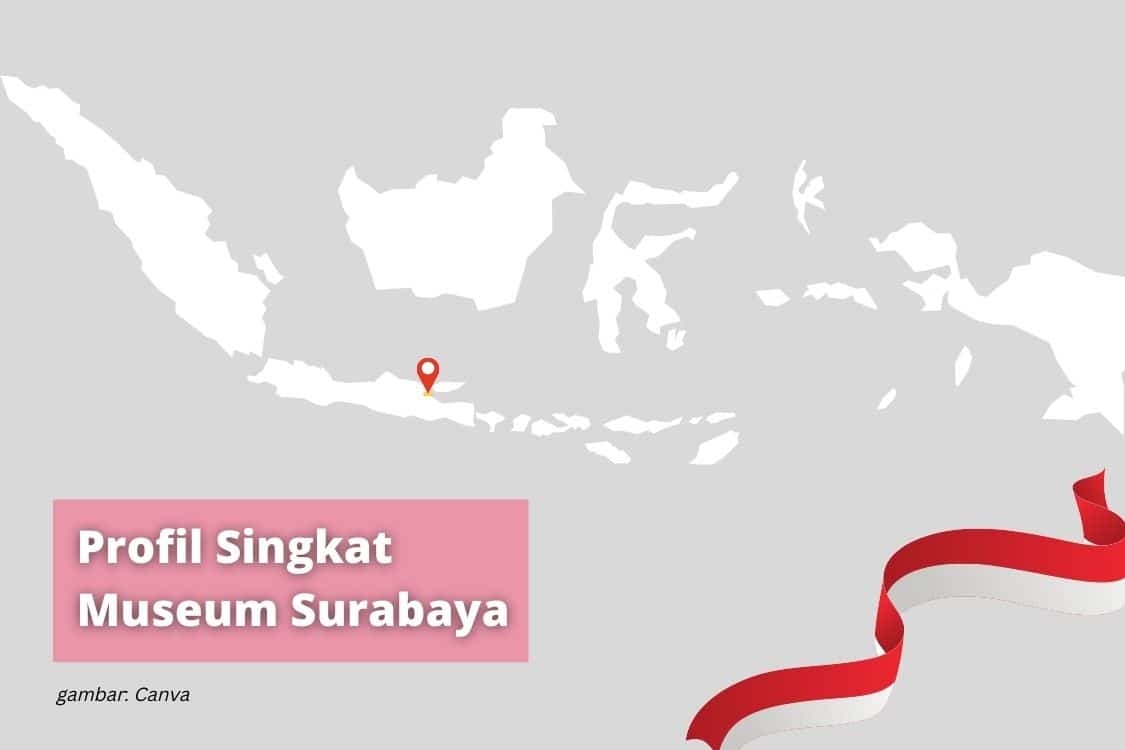Museum Surabaya: Profil Singkat dan Alamat