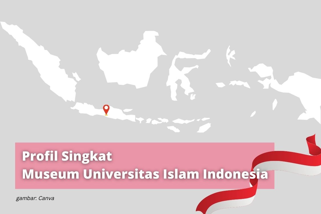 Perpustakaan & Museum Universitas Islam Indonesia