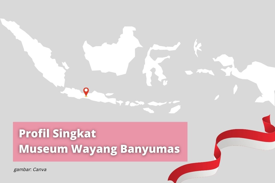 Museum Wayang Banyumas
